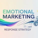 What is Emotional Direct Response Marketing