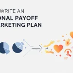 How to Write an Emotional Payoff for a Marketing Plan