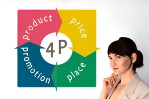 What Are the 4 P's of Marketing for Nike?