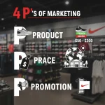 4 P's of Marketing for Nike