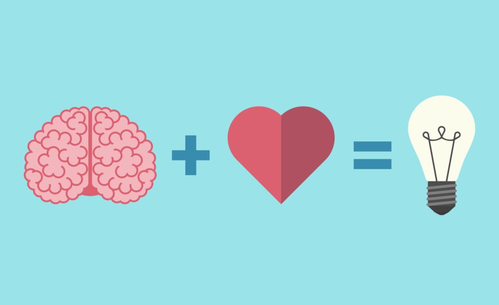 Emotional Marketing