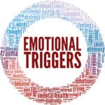 Emotional Triggers in Marketing That Drive Action