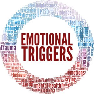 Emotional Triggers in Marketing That Drive Action