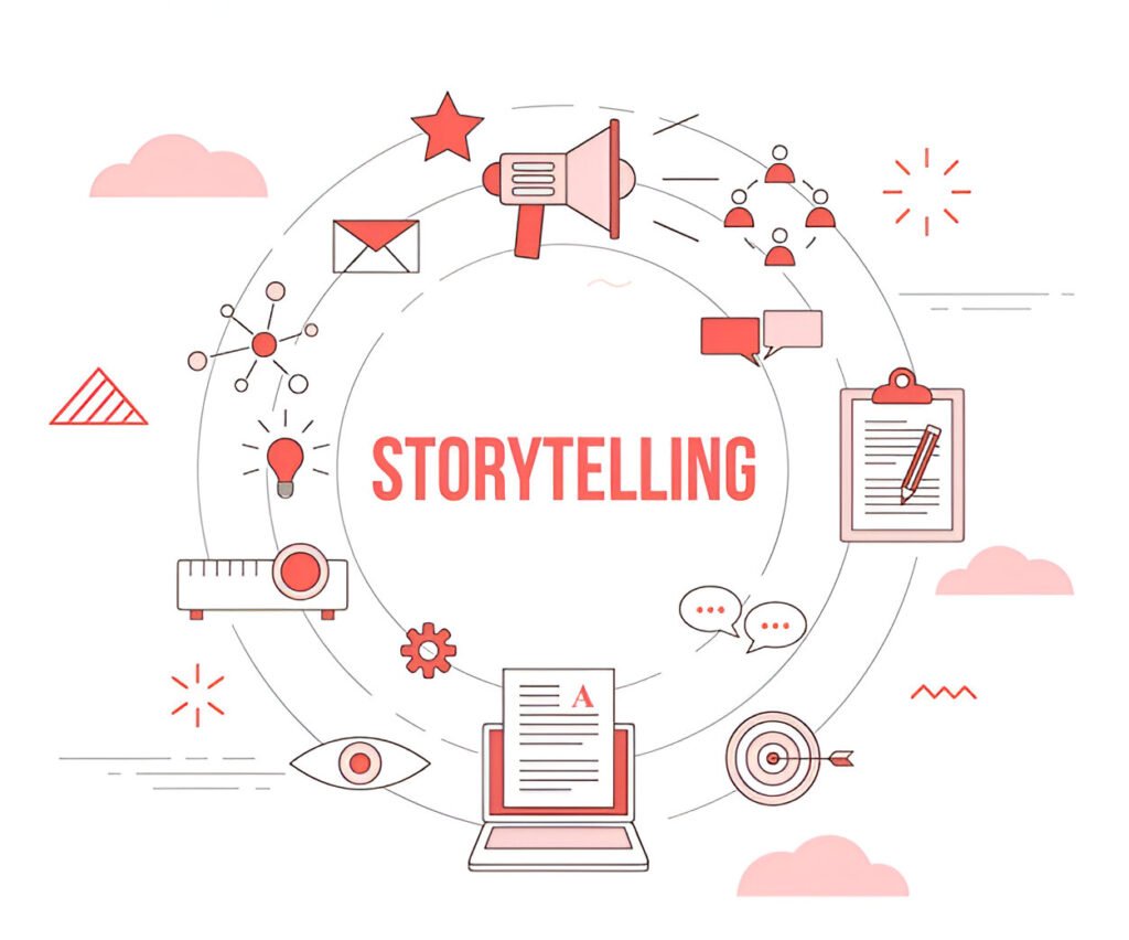 Storytelling in Emotional Marketing: Key Role Explained