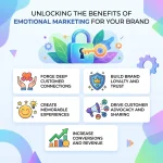 Benefits of Emotional Marketing for Your Brand