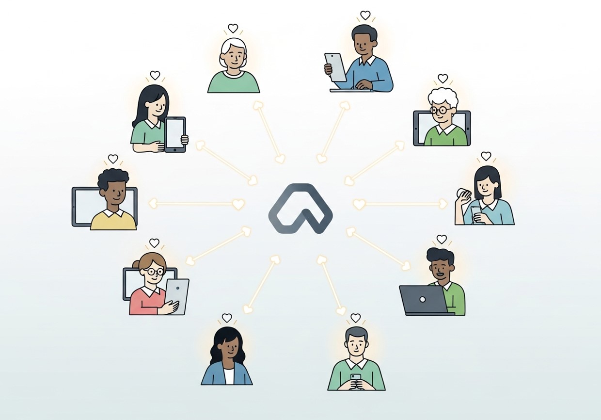 What Is Emotional Engagement Marketing