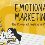 Emotional Marketing