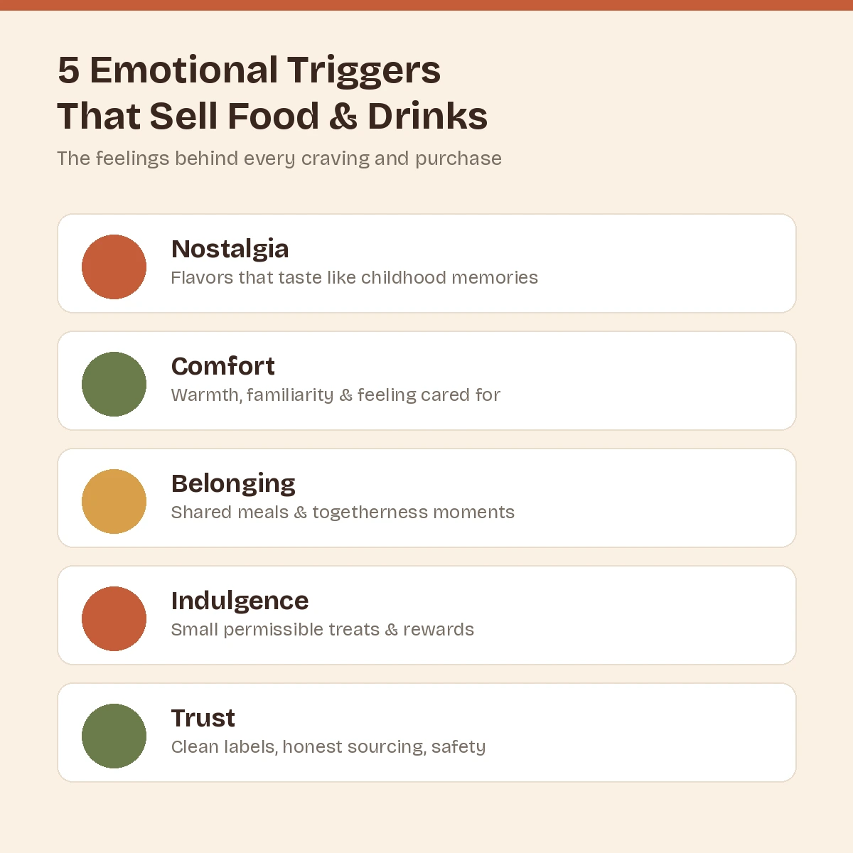 food-emotional-triggers.